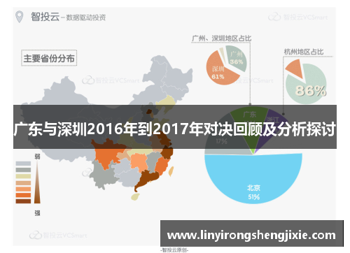 广东与深圳2016年到2017年对决回顾及分析探讨